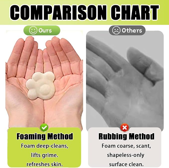 Cute Cat Paw Foam Soap Dispenser, Refillable Eco-Friendly Hand Soap Dispenser - Image 6