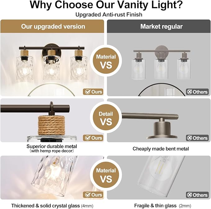Bathroom Light Fixtures, 3-Light Coastal Vanity Lights - Image 2