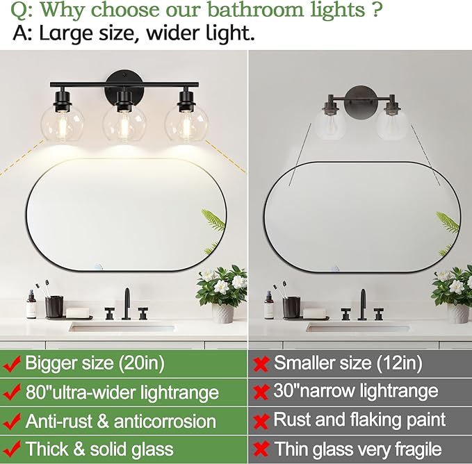 3-Light Bathroom Light Fixtures, Vanity Lights - Image 2