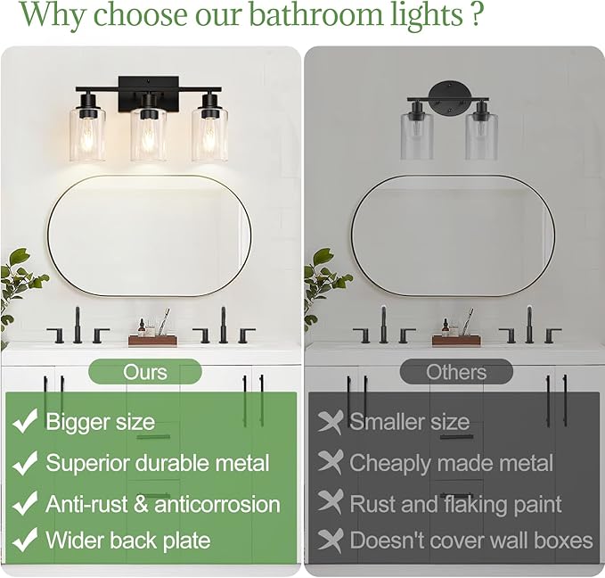 3 Light Bathroom Light Fixtures, Matte Black Modern Vanity Lights - Image 2