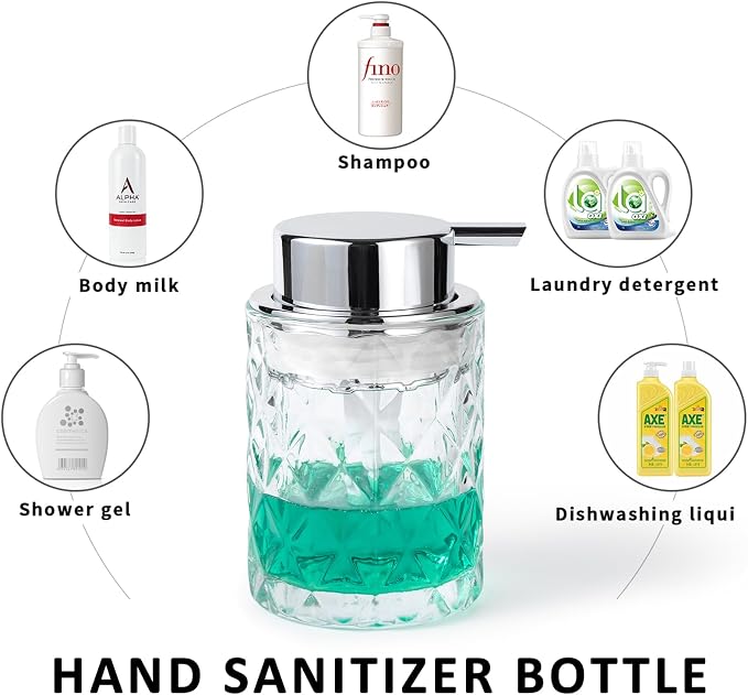 Bathroom Glass Soap Dispenser - Image 6