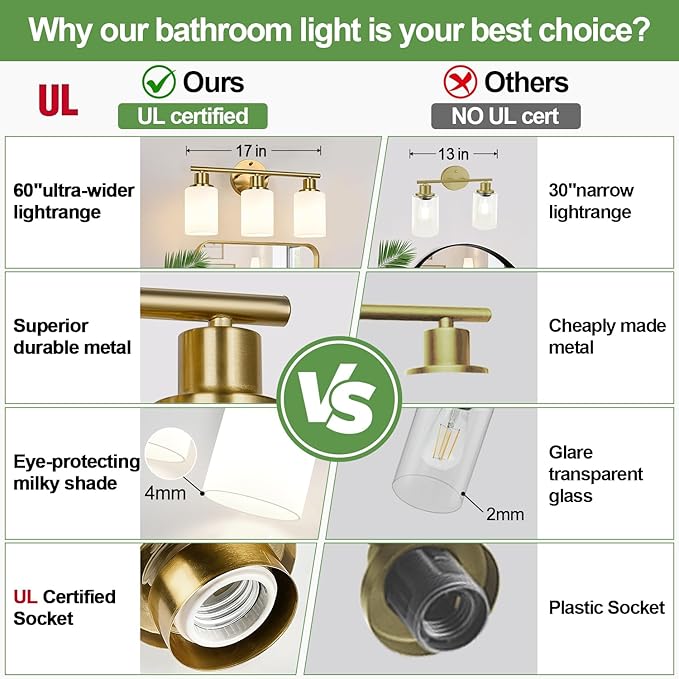 3-Light Bathroom Light Fixtures, Brushed Gold Vanity Light, Farmhouse Wall - Image 2