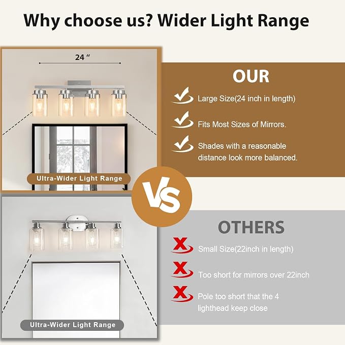 IZORRO Modern Bathroom Light Fixtures, 4 Light Brushed Nickel Vanity Lights - Image 4