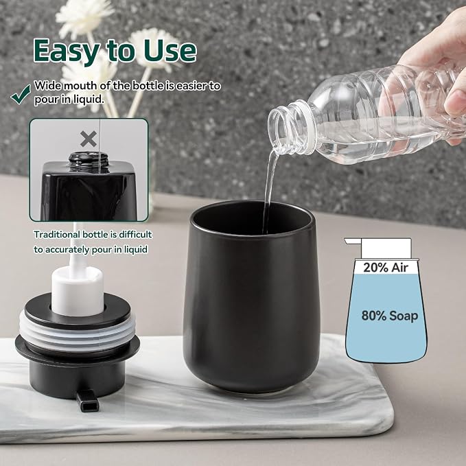 Black Foaming Soap Dispenser - Image 6