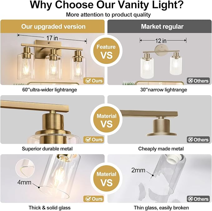 3 Light Bathroom Light Fixtures, Brass Vanity Lights - Image 4