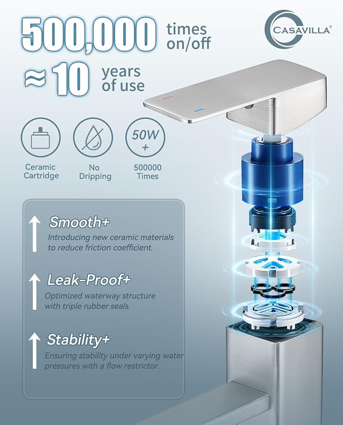 Bathroom Faucets, Brushed Bathroom Sink Faucet Set - Image 4