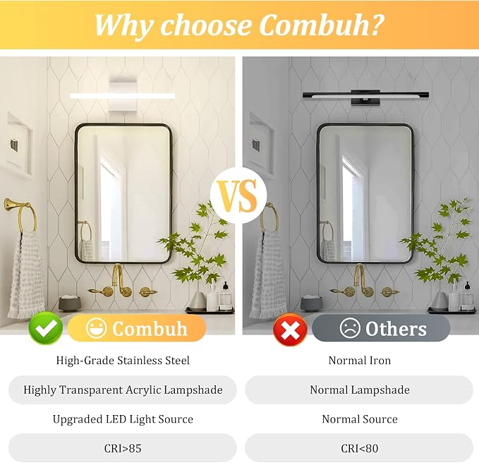 Combuh LED Bathroom Vanity Light Lamp 16Inch 9W IP44 Chrome Over Mirror - Image 2