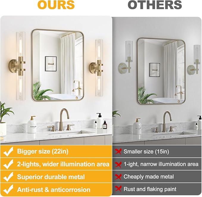 Brass Wall Sconces, Hardwired Bathroom Sconces Wall Lighting - Image 2
