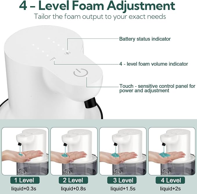 2 Pack Automatic Soap Dispenser, Touchless Automatic Liquid Soap Dispenser - Image 2
