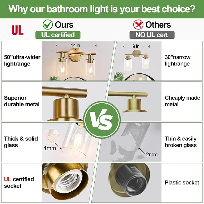 2-Light Bathroom Light Fixtures, Brushed Gold Vanity Light, Modern Vanity Lights - Image 2