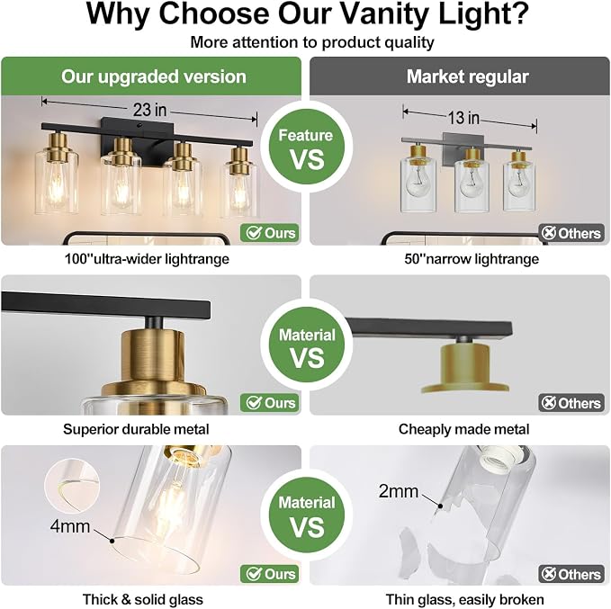 4-Light Bathroom Light Fixtures, Bathroom Wall Lamp - Image 4