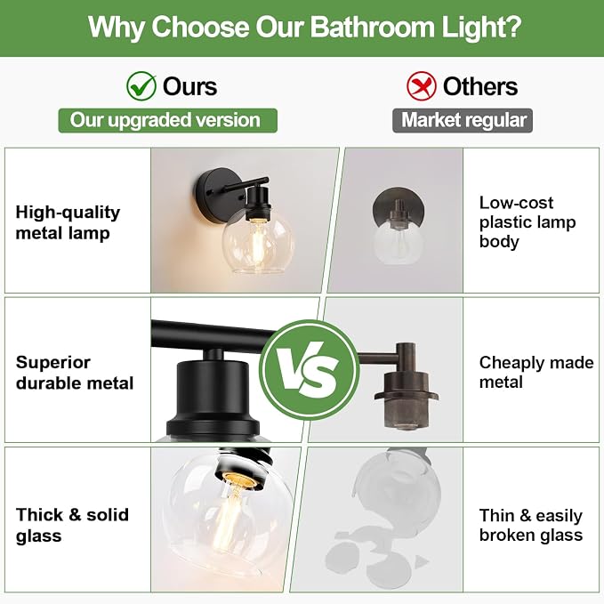 Set of 2 Black Modern Bathroom Wall Sconces, Up & Down Reversible Bathroom - Image 2