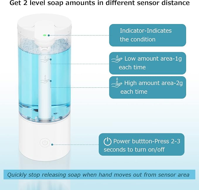 LAOPAO Automatic Liquid Soap Dispenser, Touchless Hand Sanitizer Dispenser - Image 4