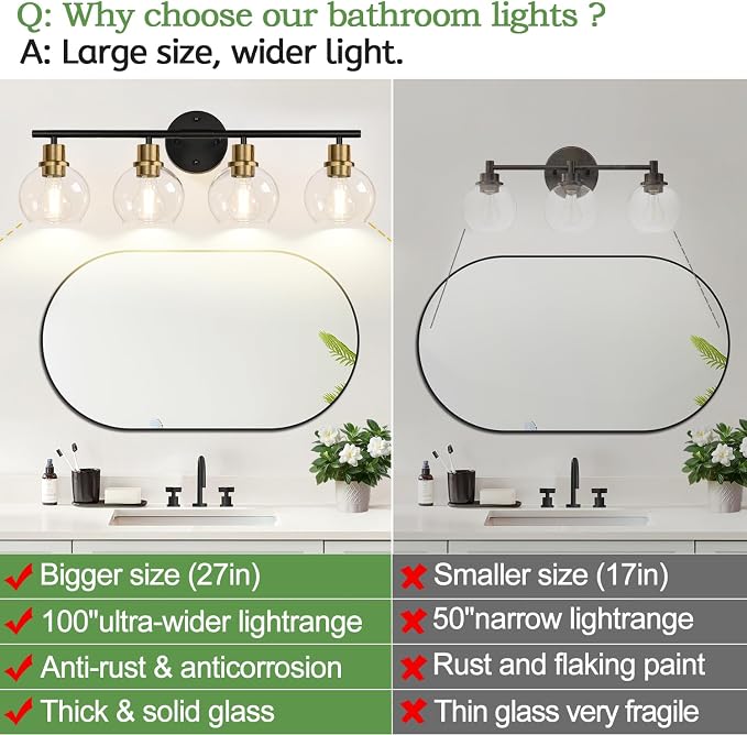 4-Light Bathroom Light Fixtures, Vanity Lights - Image 2