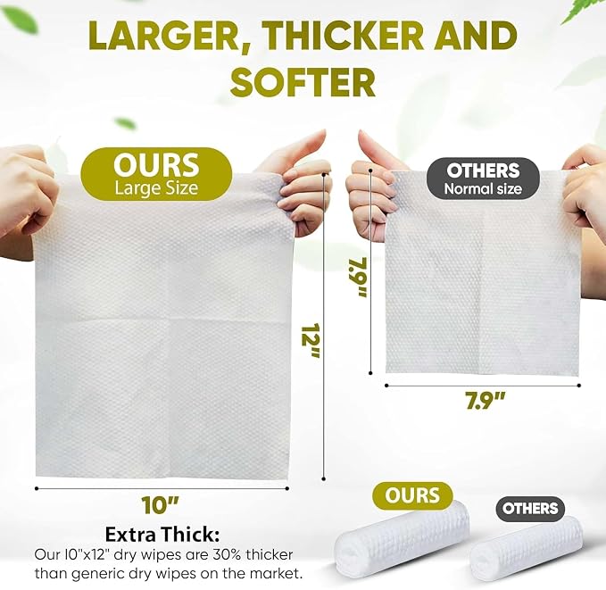 Disposable Face Towels – 200 Count Biodegradable Dry Wipes - Image 3