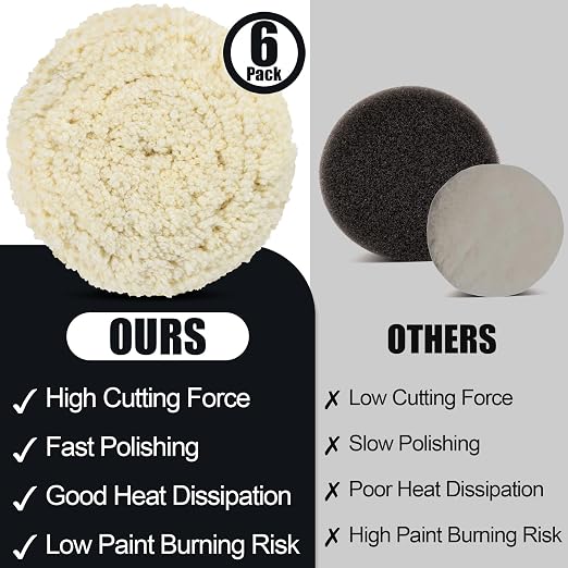 3 PCS Wool Buffing Polishing Pads 3 Inch, Natural Wool Cutting Pads - Image 6