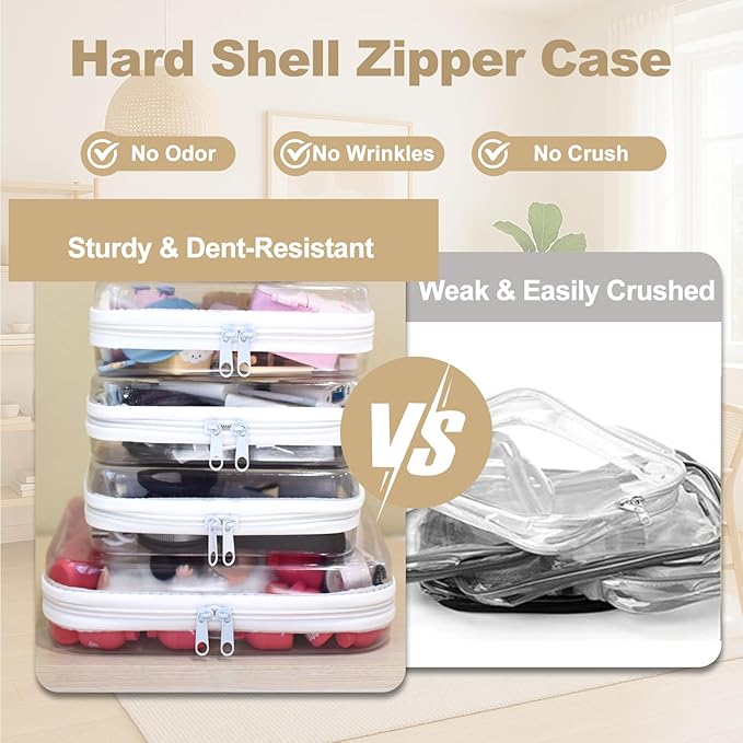4 pcs Clear Zipper Pouches, Hard Shell Zipper Case, Toiletry Bag - Image 2