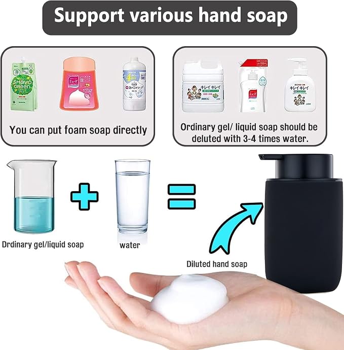 Black Foaming Hand Soap Dispenser - Image 4