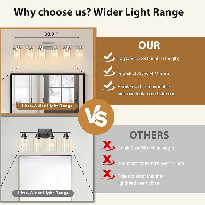 IZORRO Modern Bathroom Light Fixtures, 6 Light Brushed Nickel Vanity Lights - Image 3