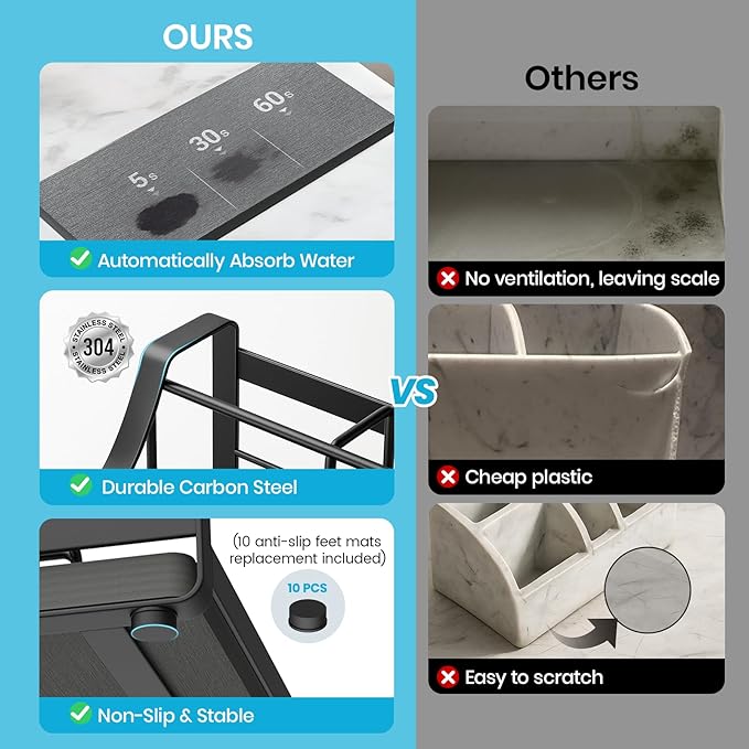 BOTEMY Toothbrush Holder with Instant Drying Stone - Image 5
