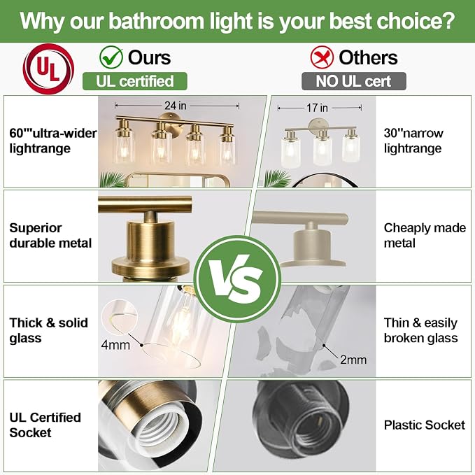 4-Light Bathroom Light Fixtures, Brushed Brass Modern Vanity Lights - Image 2