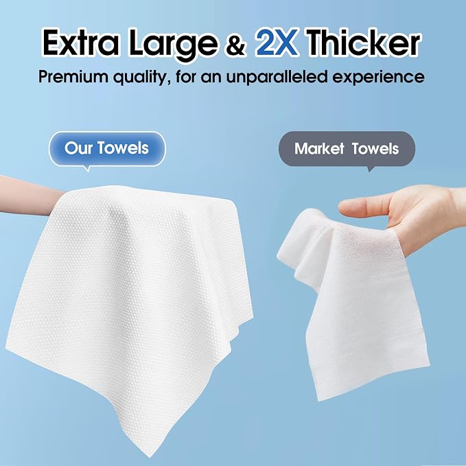 KIVORA Extra Thick Compressed Towel Tablets – Disposable Face Towels & - Image 3