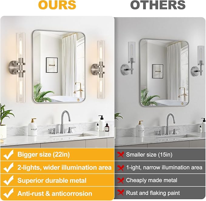Brushed Nickel Wall Sconces, Hardwired Bathroom Sconces Vanity Light - Image 2