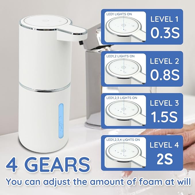 Foaming Soap Dispenser, Automatic Soap Dispenser, 13.5oz/400ml Automatic Soap - Image 2