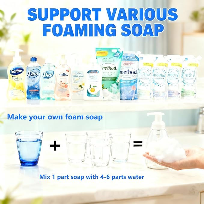 2-Pack Foaming Soap Dispenser Pump Bottles, Foam Hand Soap Dispenser - Image 4