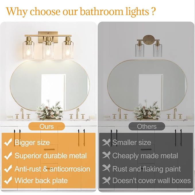 3 Light Bathroom Light Fixtures, Brass Vanity Lights - Image 2
