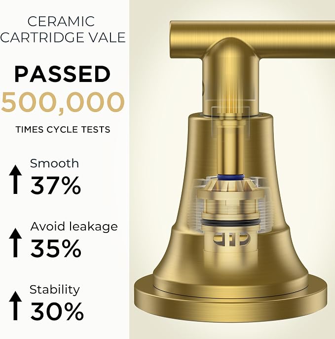 FORIOUS 3 Hole 8 Inch Widespread Bathroom Faucet in Brushed Gold - Image 6