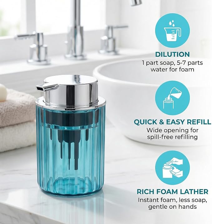 Foaming Hand Soap Dispenser 350ml Refillable Vintage-Inspired Modern Plastic - Image 5