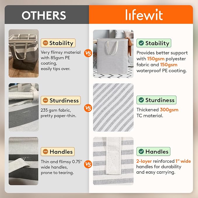 Lifewit 2 Pack Laundry Basket 100L Each, Collapsible Clothes Hamper - Image 3