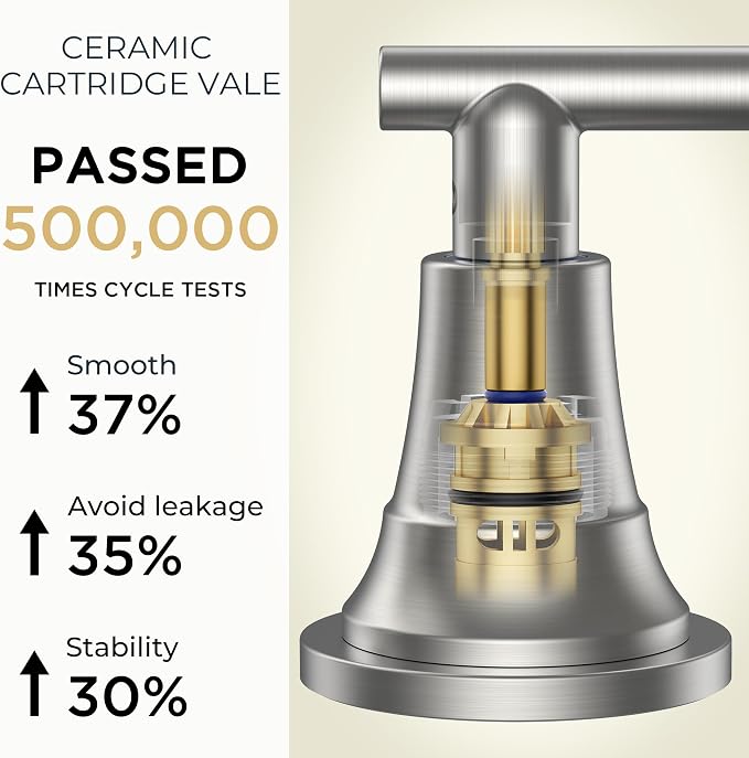 FORIOUS Brushed Nickel Bathroom Faucet 3 Hole - Image 6
