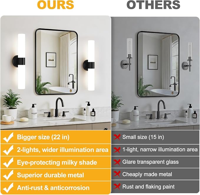 Wall Sconces Set of Two, Modern Bathroom Sconces Wall Lighting - Image 2