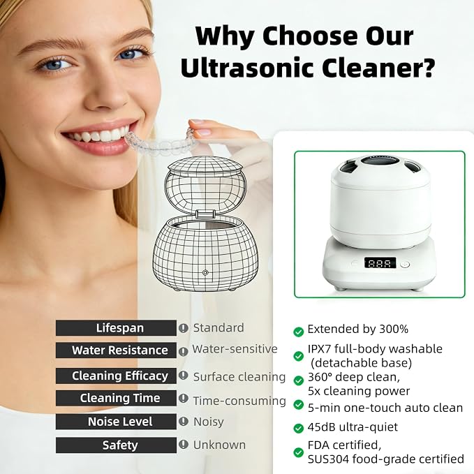 Ultrasonic Jewelry Cleaner - Image 3