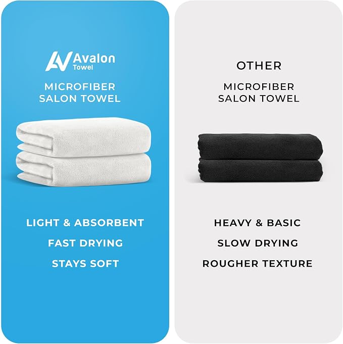 Avalon Towels Microfiber Salon Towel - Image 7