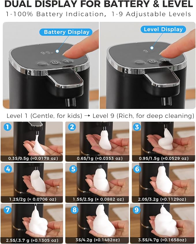 2 Pack Automatic Foaming Soap Dispenser, 13.5oz/400mL, USB Rechargeable - Image 3