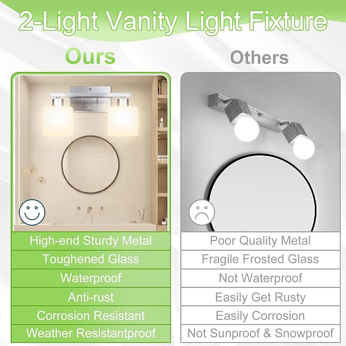 CANMEIJIA 2-Light Bathroom Vanity Light Fixtures Brushed Nickel, Morden Vanity - Image 5