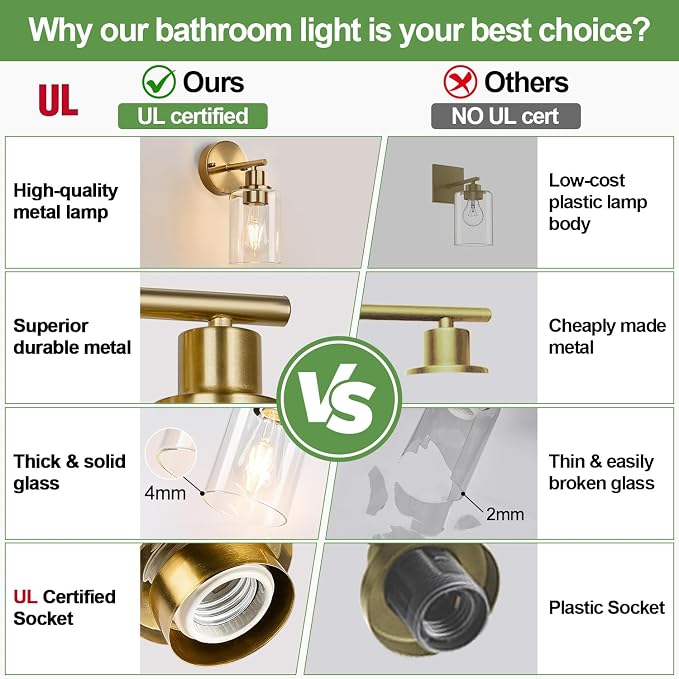 Set of 2 Wall Sconces for Bathroom, Brushed Gold Modern Vanity Lights - Image 2