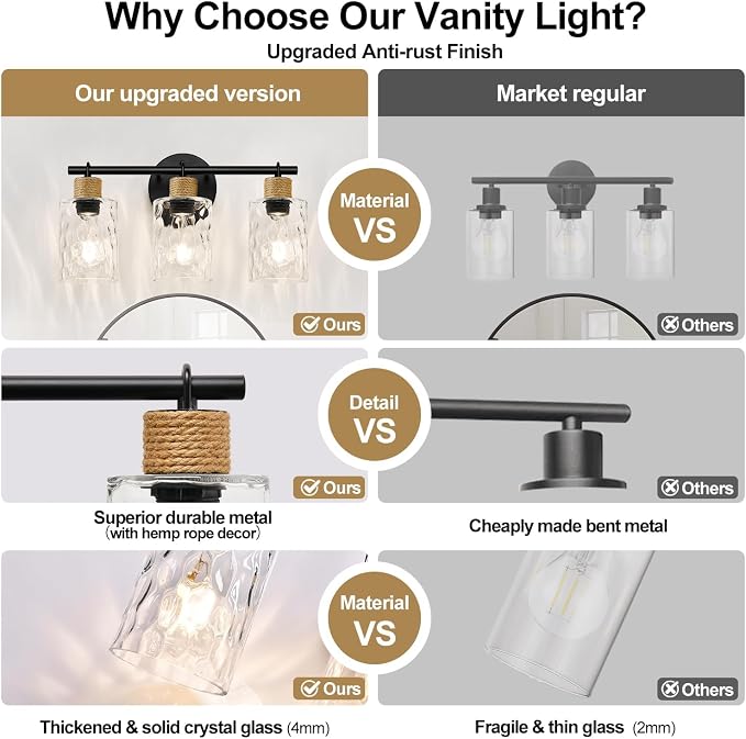 Bathroom Light Fixtures, 3-Light Coastal Vanity Lights - Image 2