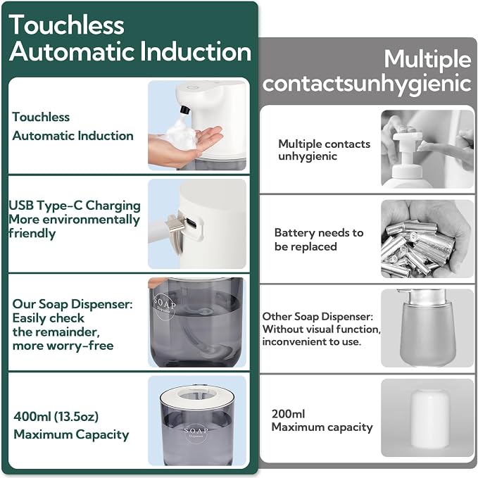 2 Pack Automatic Soap Dispenser, Touchless Automatic Foaming Soap Dispenser - Image 7