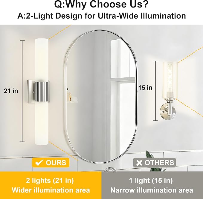Kalium Bathroom Wall Sconce Fixture, 21 Inch Modern Vanity Lights - Image 3