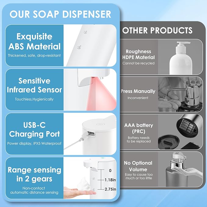 Automatic Hand Soap Dispenser Foaming: Touchless Soap Dispenser Stainless Steel - Image 5