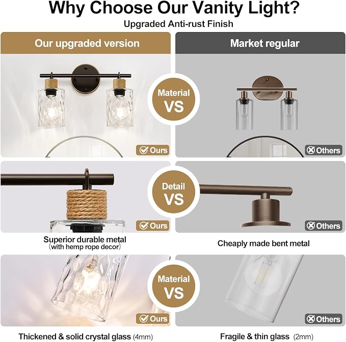 Bathroom Light Fixtures, 2-Light Coastal Vanity Lights - Image 7
