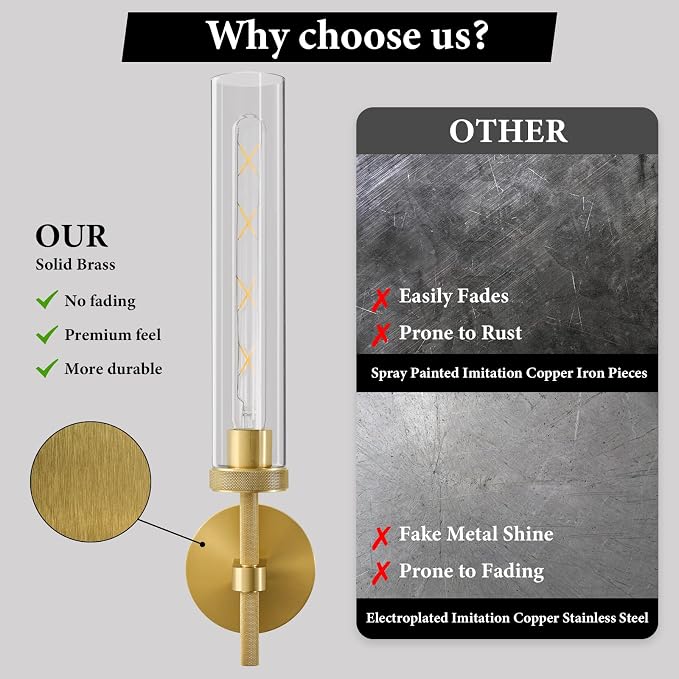 Brass Knurled Tube Wall Sconce - Image 3