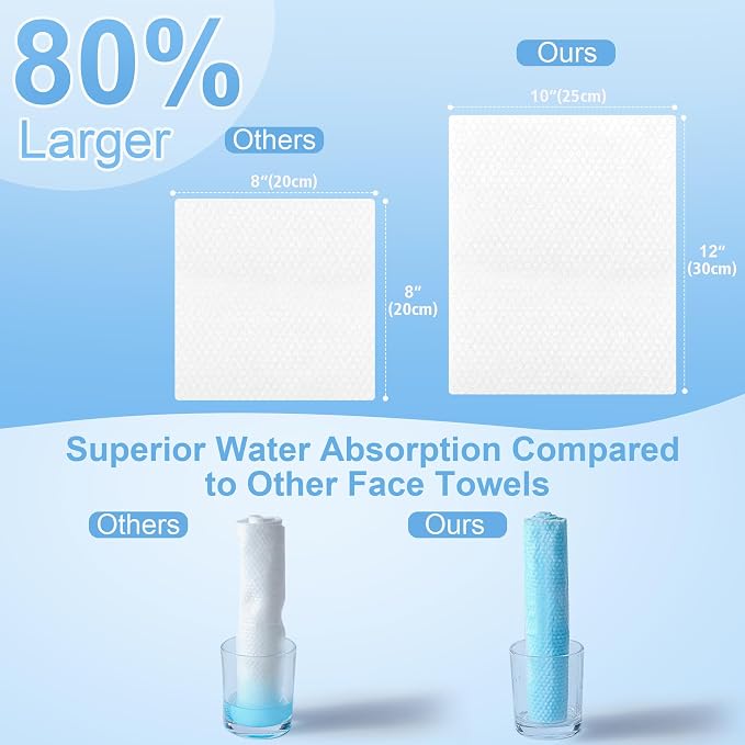 GRANNY SAYS Disposable Face Towel, Biobased Face Towelettes Disposable - Image 4
