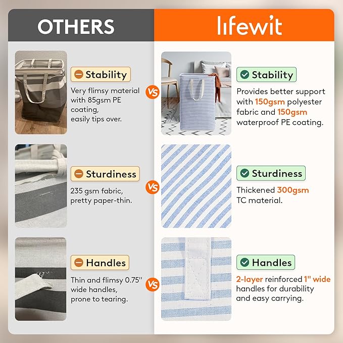Lifewit 1 Pack Laundry Basket 100L Each, Collapsible Clothes Hamper - Image 3