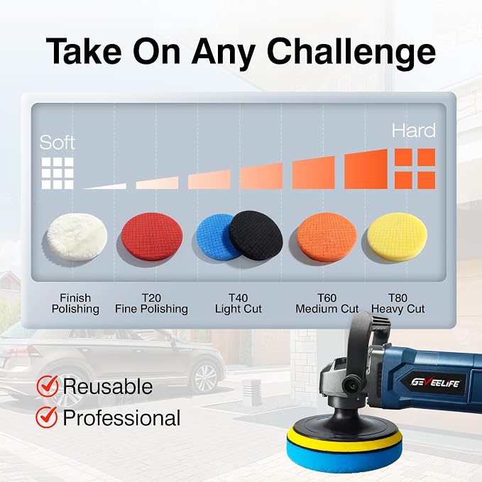 GEVEELIFE 9Pcs Buffing Polishing Pads Kit, 6 Inch Buffing Pads, Sponge & Woolen - Image 2