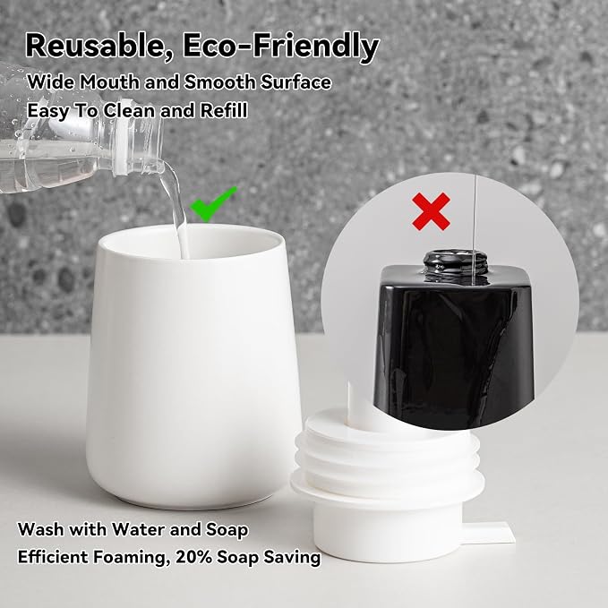 Foaming Soap Dispenser Set - Image 5